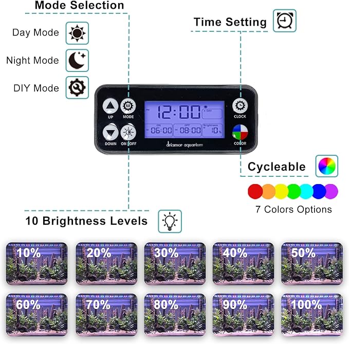 24/7 LED Aquarium Light, IP68 Waterproof Extendable Bracket Fish Tank Light with Timer, 7 Colors, 10 Level Adjustable Brightness, DIY Mode Full Spectrum Aquarium Plant Light for 24-30 Inch Fish Tank-PurrikoPets