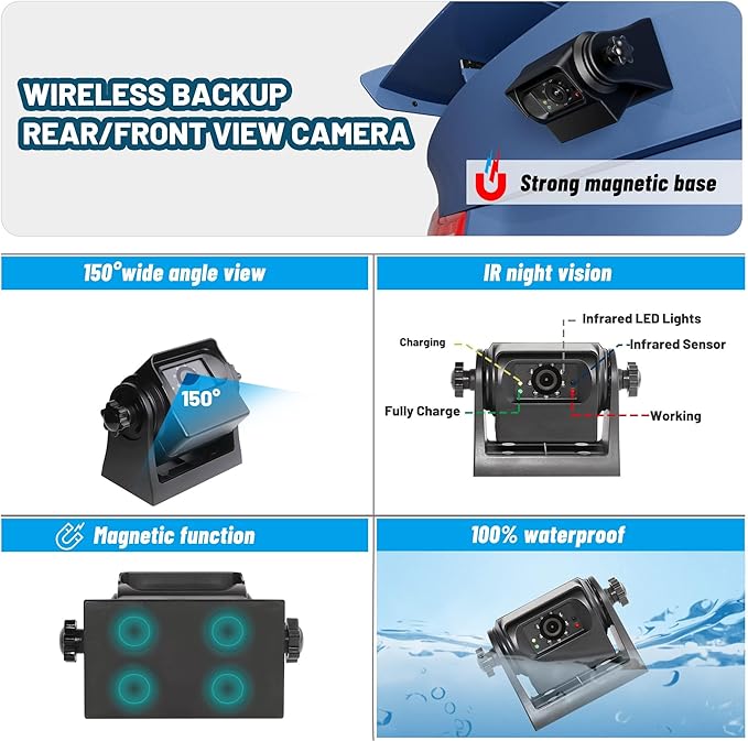 EWAY 2 Magnetic Wireless Backup Cameras HD1080P w/ 5" Split Screen Monitor Portable No Wiring Trailer Hitch IR Night Vision Rear View Camera for Truck Pickup RV Camper 5th Wheel Boat Horse Trailer-PurrikoPets