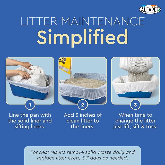 Alfapet Sifting Cat Litter Box Liners - Jumbo 30 Count, Tear-Resistant Cat Litter Bags, Waterproof Kitty Litter Liners, Fits Litterbox Pan Sizes X-Large, X-Giant, 37" x 18" 30 lb Capacity-PurrikoPets
