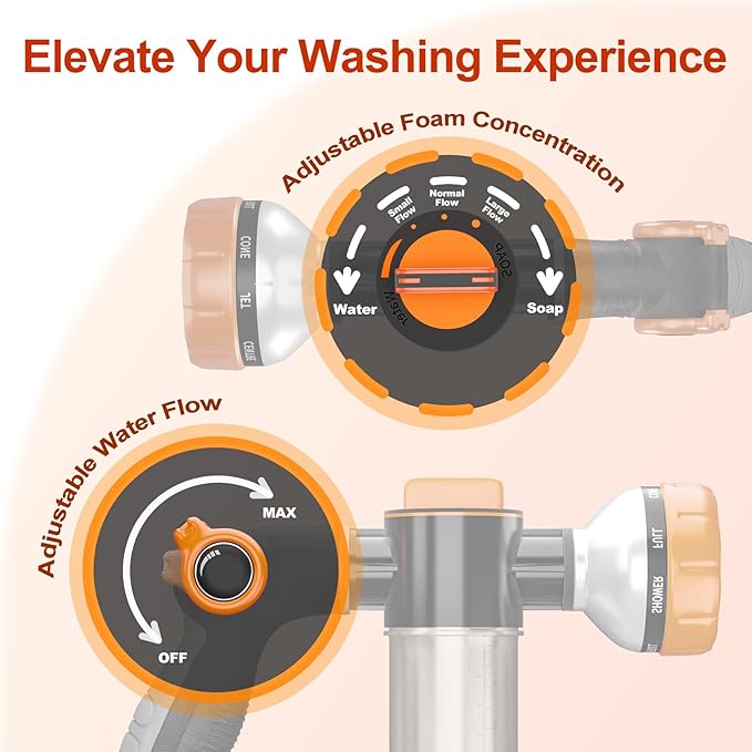 Dog Washing Hose Attachment, Pet Shower, Upgrade 8-in-1 Mode Dog Shower Attachment with 3.5oz 100cc Soap Dispenser, Replacement Hose Adapter for Pet Washing Irrigated Lawn Patio Car Cleaning-PurrikoPets