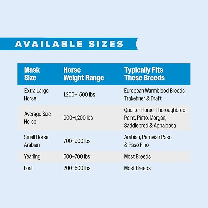 Farnam SuperMask II Fly Mask Without Ears for Smaller Horses or Arabian Horses,Full Face Coverage & Eye Protection from Insect Pests, Structured Classic Mesh with Plush Trim,Small Horse/Arabian Size-PurrikoPets