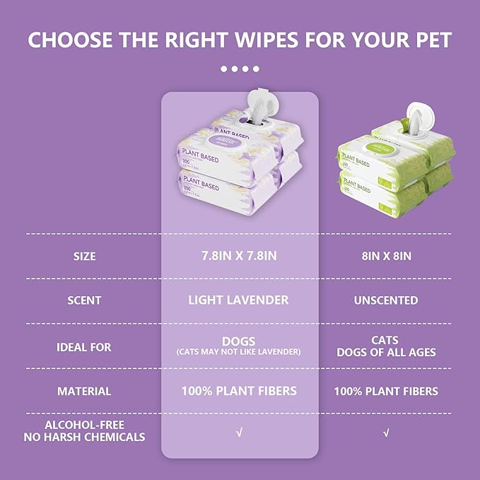 100 PCS Dog Wipes for Paws and Butt Hypoallergenic Pets Cleansing & Deodorizing Anal Gland Hygienic Puppy Wipes for Dogs Face and Body Wipes Cleaning Fur Doggie Wipes Doggy Wipes (Lavender)-PurrikoPets