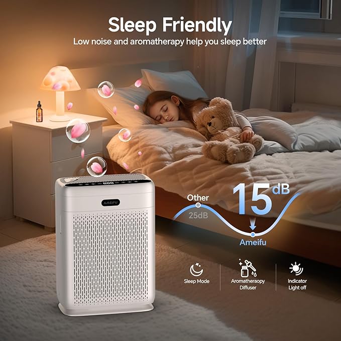 Air Purifiers for Home Large Room up to 3000 sq.ft, H13 Hepa Air Purifiers with Double-sided Filter, Auto Mode, PM2.5 Display Air Quality Sensor, AI Air Cleaner for Pets Odors, Smoke, Pollen-PurrikoPets