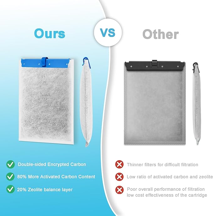 12 Pack Large Replacement Filter Cartridges Compatible with Tetra Whisper Bio-Bag Filters Large Aquarium Filter Cartridges for Whisper 20i/40i IQ20/30/45/60 PF20/30/40/60 Power Filters-PurrikoPets