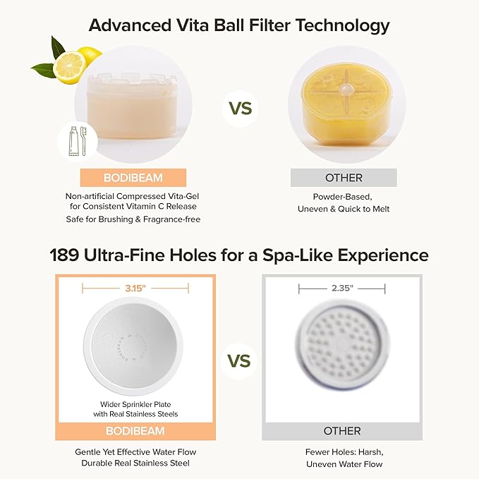 Filtered Handheld Shower Head with Vitamin C & Sediment Filter, High Pressure Water Flow, Water Saving, Reduces Chlorine for Dry Skin & Hair, On/Off Switch, Made in Korea, Spa-Like Shower- Peony Pink-PurrikoPets