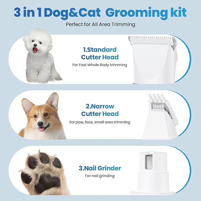 3-in-1 Dog & Cat Grooming Kit - Rechargeable Cordless Pet Hair Clippers with Nail Grinder & Paw Trimmer & 5 Guide Combs, Low Noise Dog Clippers for Grooming Small Medium Pets-PurrikoPets