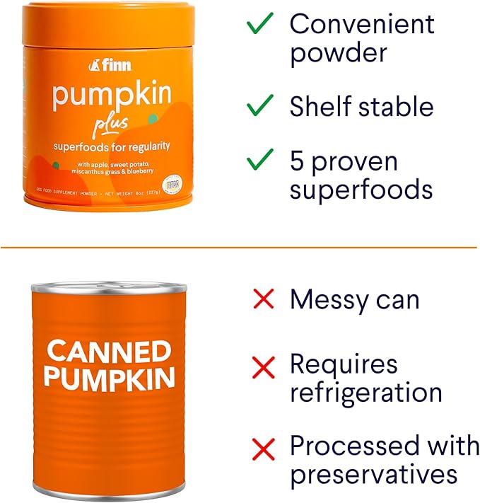 Finn Pumpkin Plus: Daily Digestive Support & Fiber-Rich Topper for Dogs | Promotes Regularity & Gut Health with Superfoods-PurrikoPets