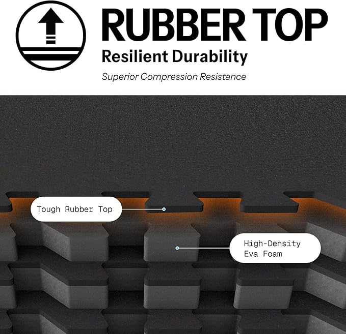 AIRHOP 0.79in Thick 24 Sq Ft Exercise Equipment Mats, 6 Tiles Upgraded Rubber Top with High Density EVA Foam, Large Interlocking Puzzle Gym Flooring for Home Gym, Heavy Weight Workout,Black-PurrikoPets