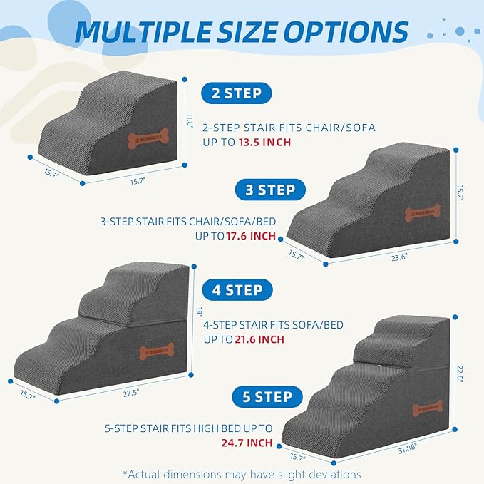 5-Step Spliceable Pet Stairs: Indoor& Outdoor Multi-Use with a Removable Cover and a Pocket, Best for Small Pets and Older Dogs Who Has Spine and Arthritis Issues to Get on High Beds, Grey（22.8" H-PurrikoPets
