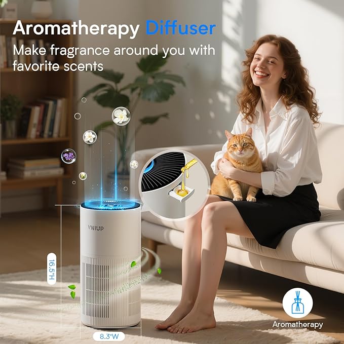 Air Purifiers for Home Large Room up to1600 ft², VNIUP H14 True HEPA Air Purifier for Bedroom, PM 2.5 Display Air Quality Sensor Air Cleaner for for Home Pets Dorm Room Bedroom Office, ZQA-6000A-PurrikoPets