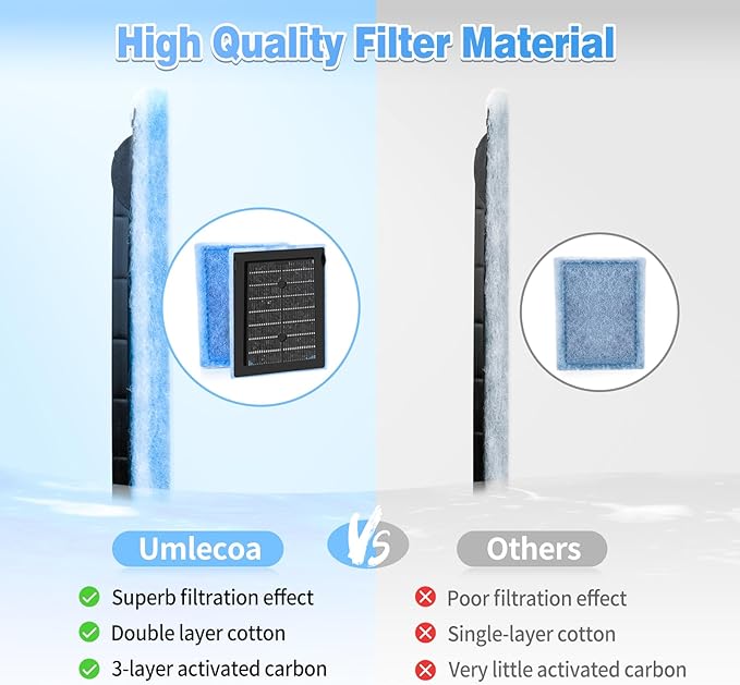 8/16/32 Pack Rite-Size B Filter Cartridges Compatible with MarineLand Penguin PRO Power Filters 100/125/175 & Original Penguin Power Filter 150 - Rite-Size B Replacement Filter Cartridges-PurrikoPets