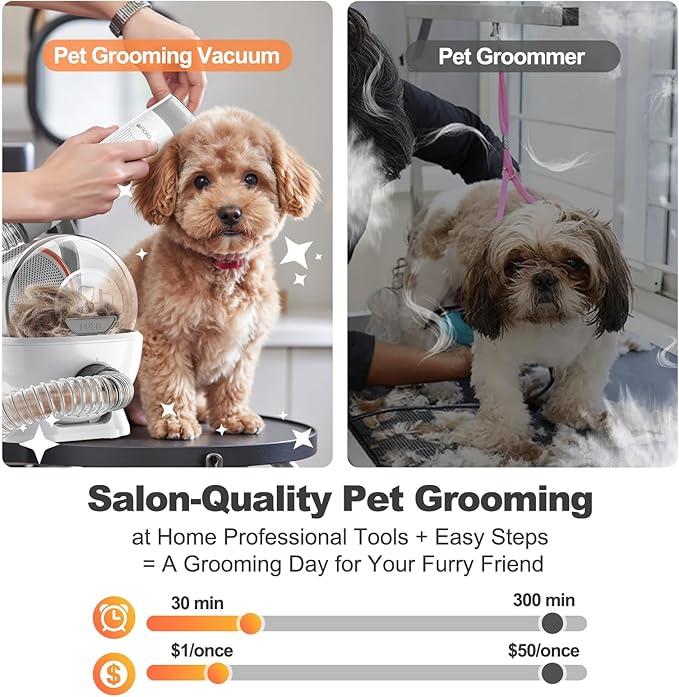 Afloia 6-in-1 Dog Grooming Kit, Pet Grooming Vacuum for Shedding, Dog Hair Vacuum with Clipper Nail Trimmer Grinder, Pet Brush Groomer at Home, Low Noise Cats Hair Remover, 1.5L Dust Cup, White-PurrikoPets