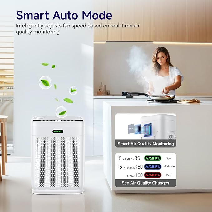 Air Purifiers for Home Large Room up to 3000 sq.ft, H13 Hepa Air Purifiers with Double-sided Filter, Auto Mode, PM2.5 Display Air Quality Sensor, AI Air Cleaner for Pets Odors, Smoke, Pollen-PurrikoPets