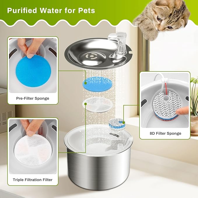 10 Set Cat Water Fountain Filters for 2L/67oz Round Stainless Steel Pet Water Fountain, ZEKIRY Pet Water Fountain Filters, Triple Filtration Replacement Filters(10 Filter, 10 Sponge, 10 8D Sponge)-PurrikoPets