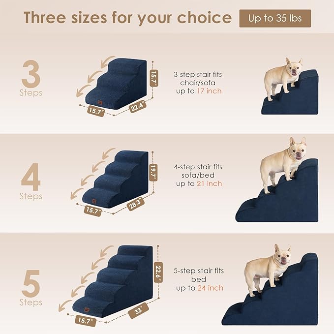 EHEYCIGA Curved Dog Stairs Ramp for High Beds 22.6" H, 5-Step Dog Steps for Small Dogs and Cats, Pet Stairs for High Bed Climbing, Non-Slip Balanced Pet Step Indoor, Navy-PurrikoPets