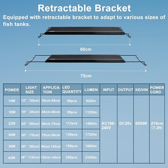 24/7 LED Aquarium Light, IP68 Waterproof Extendable Bracket Fish Tank Light with Timer, 7 Colors, 10 Level Adjustable Brightness, DIY Mode Full Spectrum Aquarium Plant Light for 24-30 Inch Fish Tank-PurrikoPets