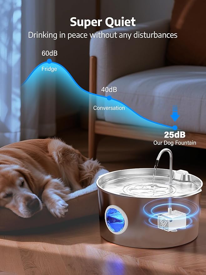 3.4Gal Dog Water Fountain for Large Dogs, Extra Large Stainless Steel Pet Water Fountain, Round Dog Water Bowl Dispenser with Metal Handle, Water Level Window for Multi Pet Home(Water Pump)-PurrikoPets