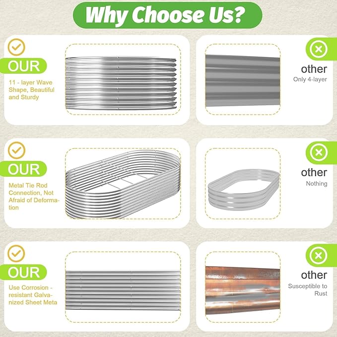 FRIZIONE 2pcs Tall 8x4ft Galvanized Raised Garden Bed Outdoor,Steel Garden Bed for Vegetables,Above Ground Garden Box for Flower,Metal Raised Beds for Gardening-PurrikoPets