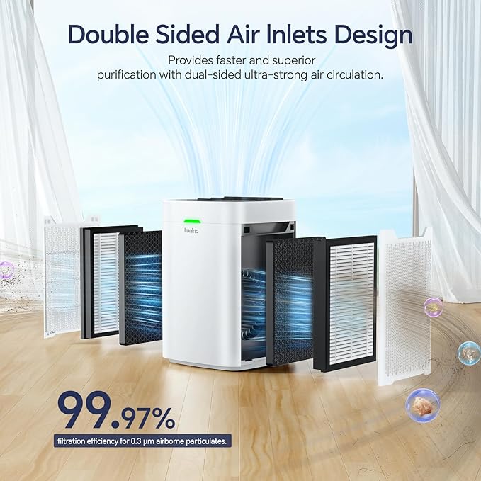 Air Purifiers for Home Large Room Up to 2600 Ft², Double-Sided HEPA Air Purifier with Washable Pre-filter, Fan Mode, Smart WiFi, PM 2.5 Air Quality Monitor, for Pets Hair, Dust, Pollen, Smoke-PurrikoPets
