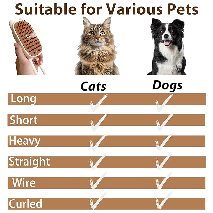 4 in 1 Cat Steam Brush Rechargeable Anti-Static Pet Spray Hair Removal Comb for Shedding and Grooming Multi-functional Pet Massage Brushes for Cats Dogs Small Animals-PurrikoPets