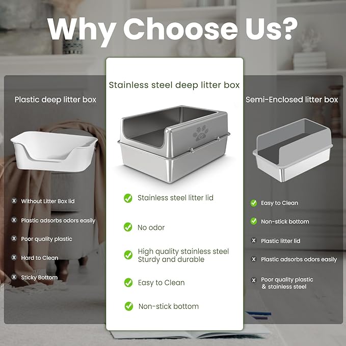 Enclosed Stainless Steel Cat Litter Box with Lid, Oversize Metal Litter Box for Multi Cats, XXXL Supersize Cat Toilet with High Side, Non-Stick, Anti-Leakage, Odorless, with Litter Mat & Litter Scoop-PurrikoPets