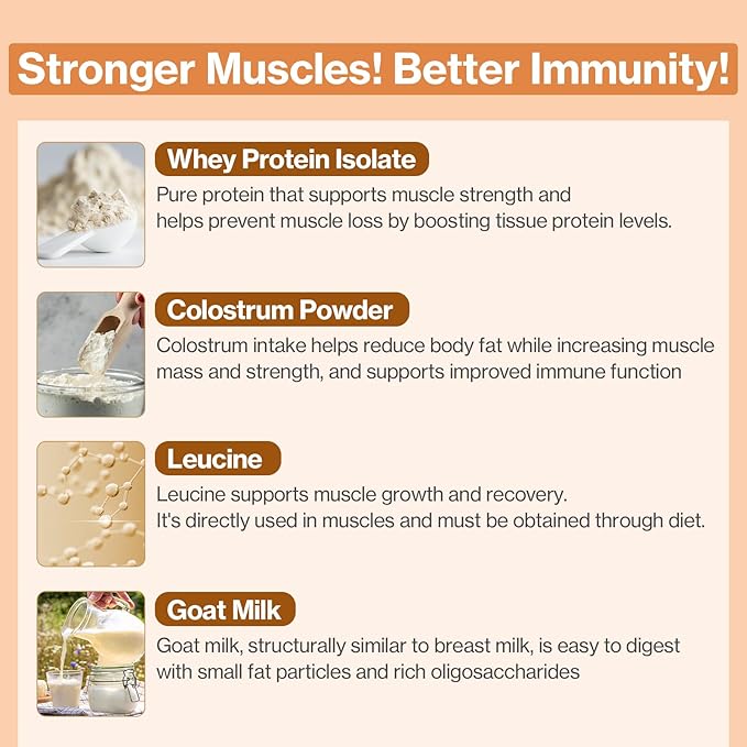 Dr.by Cat Colostrum Protein Cat Supplement Immune Support Muscle Growth, Gentle on Digestion for Kittens, Adult&Senior Cats with Goat Milk, Whey Protein Isolate, Colostrum Lickable Formula-PurrikoPets