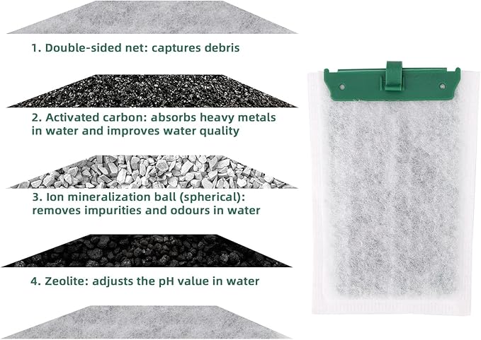 16pcs Medium Replacement Filter Cartridges Compatible with Tetra Whisper Bio-Bag, Fish Tank Parts Accessories for 10i IQ10 PF10 ReptoFilter, 5-10 Gallon Aquarium Filter Cartridges-PurrikoPets