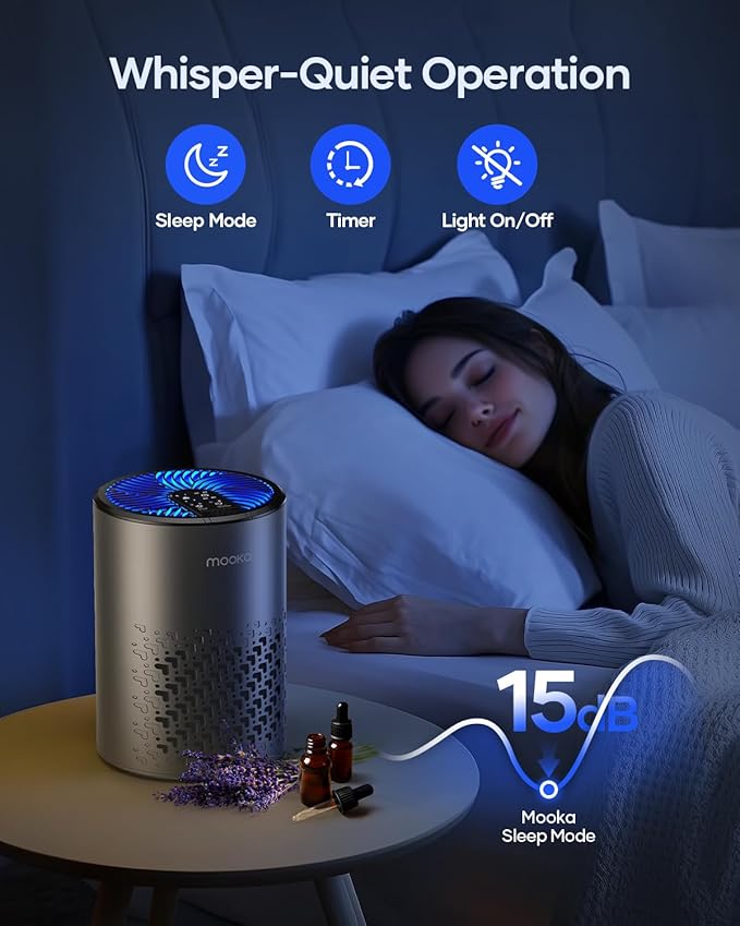 Air Purifiers for Bedroom Home, MOOKA HEPA Air Purifier for Home Pets with Fragrance Sponge for Smoke Dust Pollen Dander Odor, Small Air Purifier with Sleep Mode Night Light Timer, KJ067L, Grey-PurrikoPets