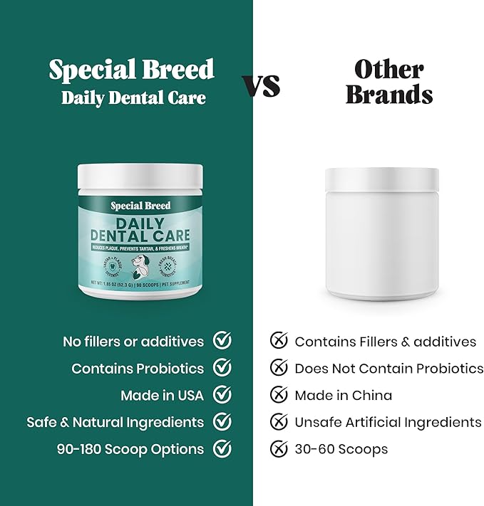 Dog Teeth Cleaning Powder – Natural Dog Dental Powder for Tartar Control, Fresh Breath & Gum Health – Daily Plaque Remover with Zeolite, Brown Algae, Probiotics & Rosemary – 90 Scoops-PurrikoPets