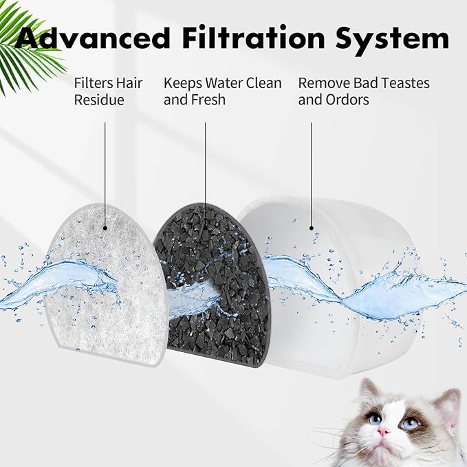 16 Pack Cat Water Fountain Filters Replacement, 8 Carbon Filters and 8 Foam Sponge Pre-Filter Fit for Multiple Ceramic and Stainless Steel Pet Fountains-PurrikoPets
