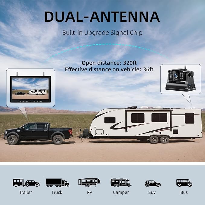 eRapta 4 Wireless Backup Camera Magnetic: 10.1" IPS Full-Size DVR Monitor, Install-Free RV Camera System with IR Night Vision, Built-in 9600mAh Battery for RV/Camper/Truck/Trailer/Tractor ACT104-PurrikoPets