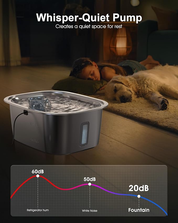 Dog Water Fountain Pump Replacement for D2341, D2419, D2223, D2322 Models, Pet Water Fountain Replacement Pump for PETNF Stainless Steel Large Dog Fountain for Large Dogs, Long Lifespan, Ultra Quiet-PurrikoPets