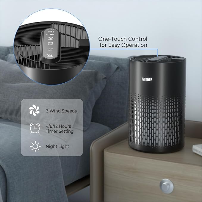 FITNATE Air Purifiers for Home Large Room Up to 1076 Ft² with Aromatherapy, H13 True HEPA Air Purifier for Pets, Quiet Air Cleaner for Smoke Dust Pollen Pet Dander Odor, with Night Light,Timer, Black-PurrikoPets
