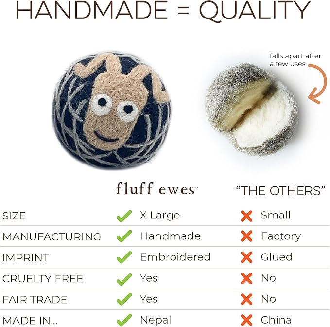 Fluff Ewes Wool Dryer Balls 3 Pack Premium New Zealand Wool Laundry Balls for Dryer, No Static Dryer Balls Laundry Reusable Cute - XL Wool Dryer Balls Cute, Baby Dryer Balls for Dryers - Darks-PurrikoPets