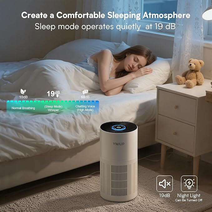 Air Purifiers for Home Large Room up to1600 ft², VNIUP H14 True HEPA Air Purifier for Bedroom, PM 2.5 Display Air Quality Sensor Air Cleaner for for Home Pets Dorm Room Bedroom Office, ZQA-6000A-PurrikoPets