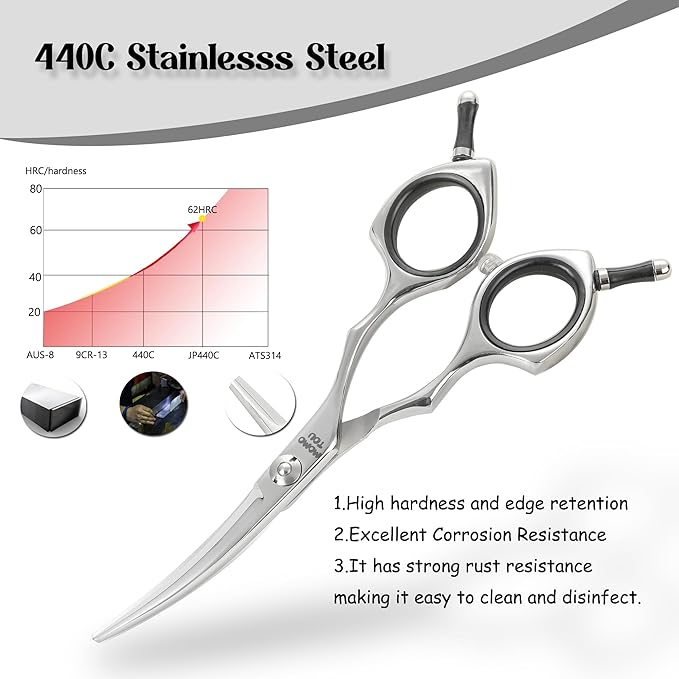 Dog Grooming Scissors 5'' Small Curved Pet Shears Super Light Professional 440C Stainless Steel Pet Shears for Trimming Face and Paws Nose Ear Easy Use.-PurrikoPets