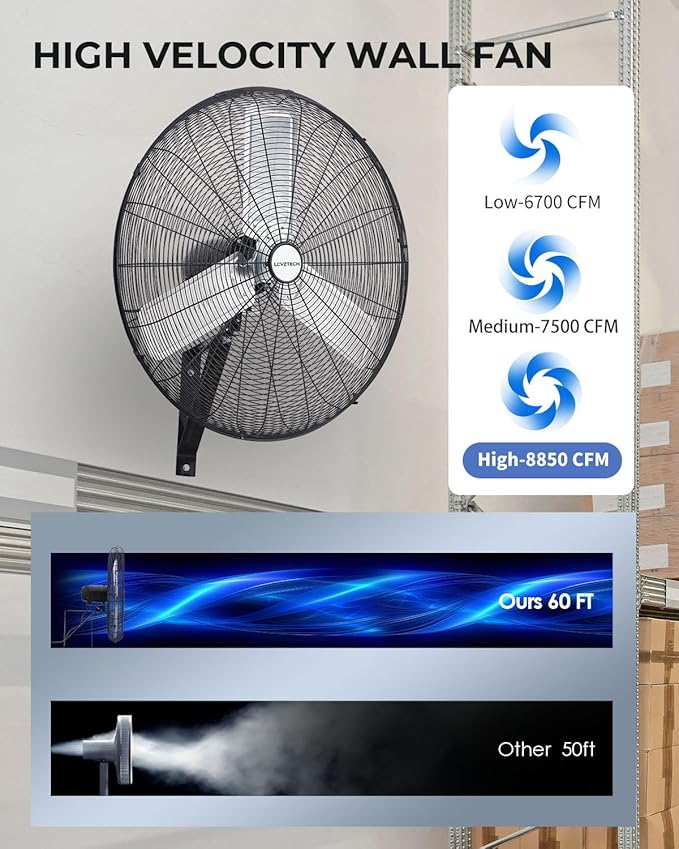 30 inch Wall Mount Fan Oscillating, 3-Speed 8850 CFM High Velocity Industrial Wall Mounted Fan, Heavy Duty Air Circulator for Garage, Shop, Gym, Workshop, Covered Patio - UL Listed-PurrikoPets