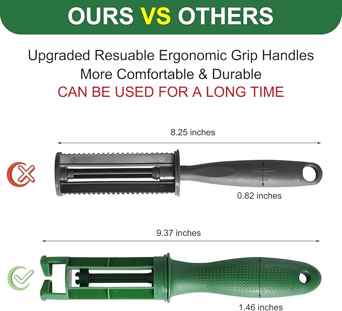 Fedicelly Lint Rollers Pet Hair Extra Sticky Furniture,Cat Dog Hair Remover Laundry Clothes Carpet,Total 200 Sheets Lint Remover Brush for Couch-PurrikoPets