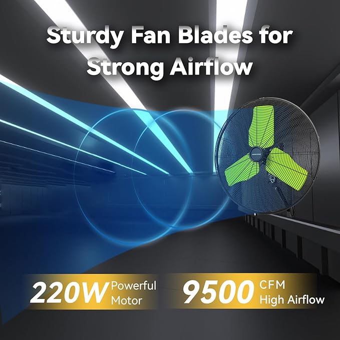 24 Inch 9500 CFM Waterproof Wall Fan Pro Series - Outdoor High Velocity Wall Mount Fan with Enclosed Motor for Residential, Warehouse, Patio, Shop, Garage, Barn UL Safety Listed-PurrikoPets