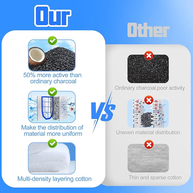 15 Pack Carbon Filter Large Compatible with Tetra Whisper EX30/EX45/EX70 Filters, Replacement Filter Cartridges Compatible with Whisper EX30/EX45/EX70 Filters-PurrikoPets