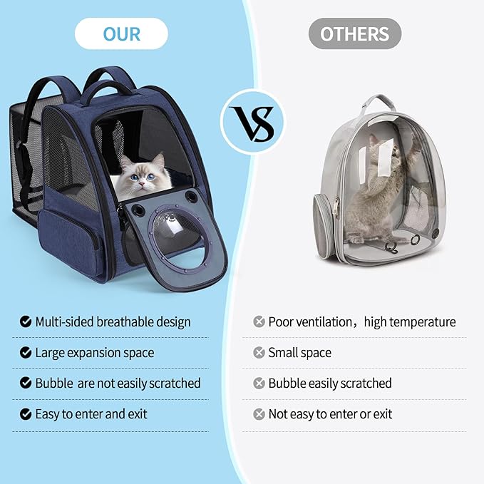 Extension Cat Carrier Backpack with Transparent Bubble Window,Dogs Backpack Carrier with Breathable Mesh Travel Bag, Portable Space Capsule Design with Foldable for Pets (Blue)-PurrikoPets
