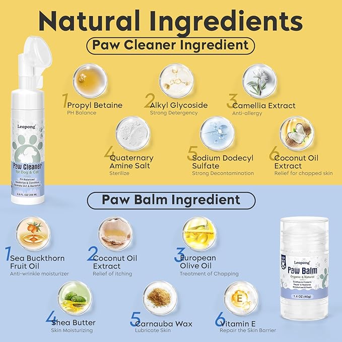 Dog Paw Care Kit- 2 Packs Cleaner for Dogs Large Medium Small XL Breed-Dog Paw Balm for Heals - Repairs & Restores Dry - Cracked Paws & Nose Protector for Pet Foot Washer Care-PurrikoPets