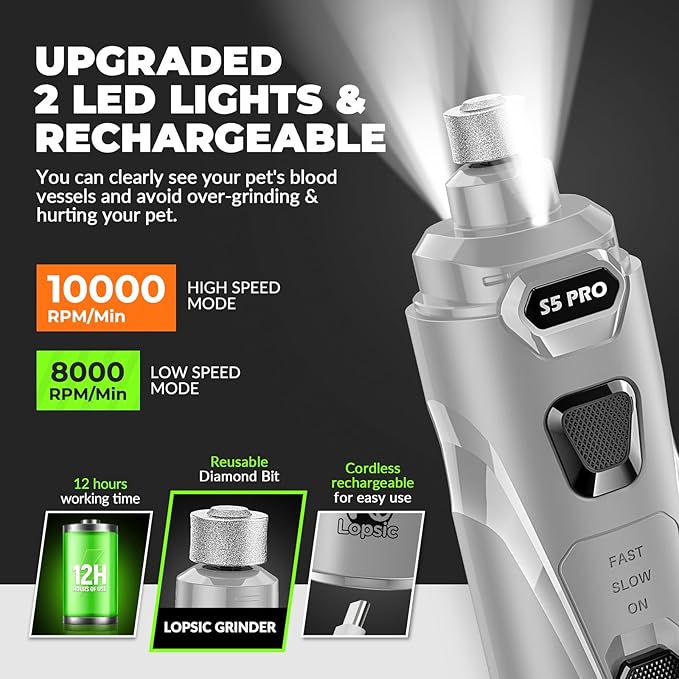 Dog Nail Grinder with 2 LED Lights Powerful 2 Speeds Super Quiet Dog Nail Trimmers with 3 Grinding Wheels Rechargeable Pet Dog Nail Clippers for Large Medium Puppy Dogs Dog Nail File Cat Nail Clipper-PurrikoPets