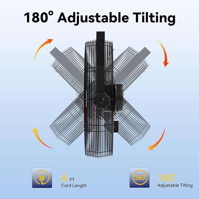 14 Inch Wall Fan Pro Series - Waterproof Motor High Velocity Wall Mount Fans for Commercial, Residential, Warehouse, Covered Patio, Shop, Garage, Barn, Gazebo 3 Speed 3000 CFM UL Safety Listed-PurrikoPets