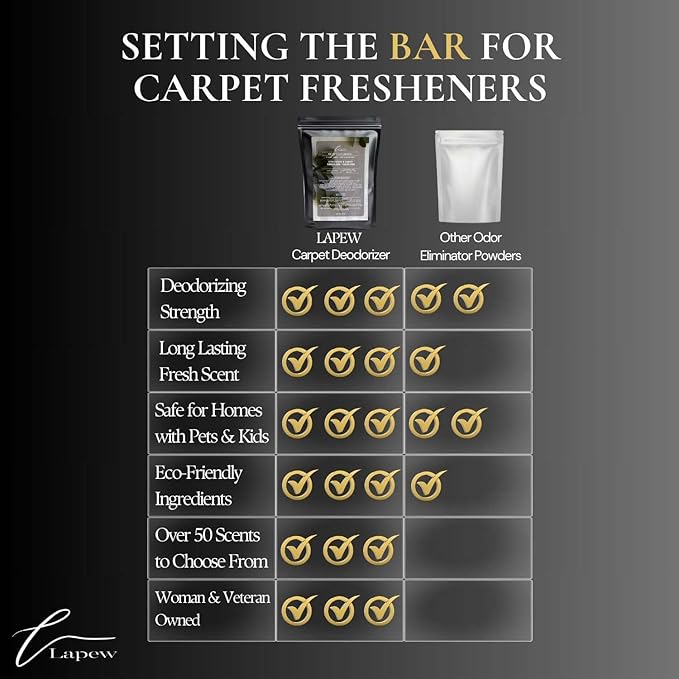 Fresh Linen Breeze Carpet Freshener Powder Refill 36 oz | Powerful Odor Eliminator for Home | Upholstery Deodorizer | Carpet Deodorizer | Pet Urine | Cat Litter Box-PurrikoPets