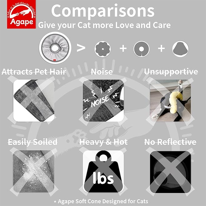 Agape Soft Cat Cone, Comfy Collar to Stop Licking & Scratching, Lightweight Recovery Collar for Cats After Surgery, Adjustable Elizabethan Collar for Neuter Recovery, Waterproof Neck Cones for Cats-PurrikoPets