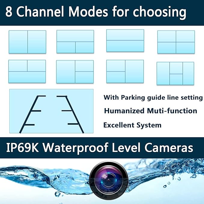 128GB DVR Dash cam Audio 10.1 inch 1080P Backup Camera Monitor & Built-in Recorder for RV Truck Trailer Rear Side Front Reversing View Wired System 4 Split Large Screen Waterproof Avoid Blind Spot-PurrikoPets