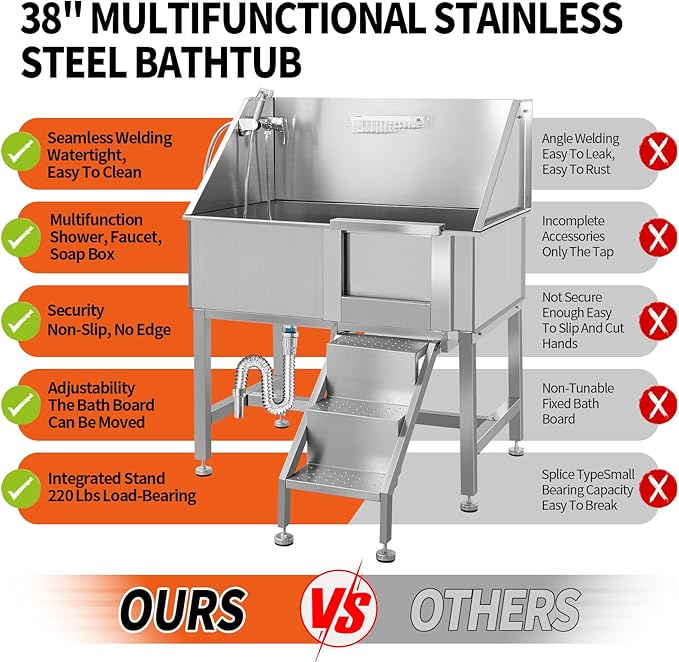 38 Inch Dog Bathing Station for Large Dogs, Stainless Steel Dog Pet Washing Station, Professional Dog Grooming Tub, Pet Wash Bath Station,Right Door-PurrikoPets