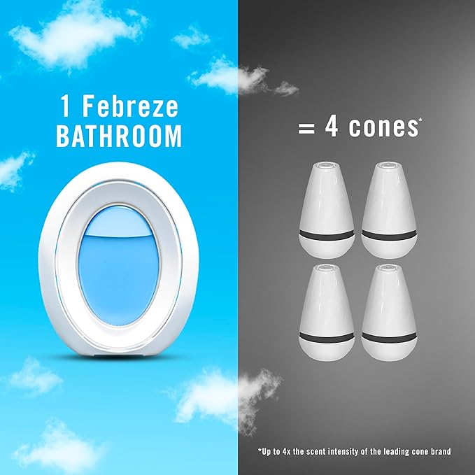Febreze Bathroom Air Freshener, Odor-Fighting, Plug In Alternative, Air Fresheners for Home and Bathroom and Kitchen, Closet Air Fresheners, Linen & Sky Scent, 2 Count-PurrikoPets