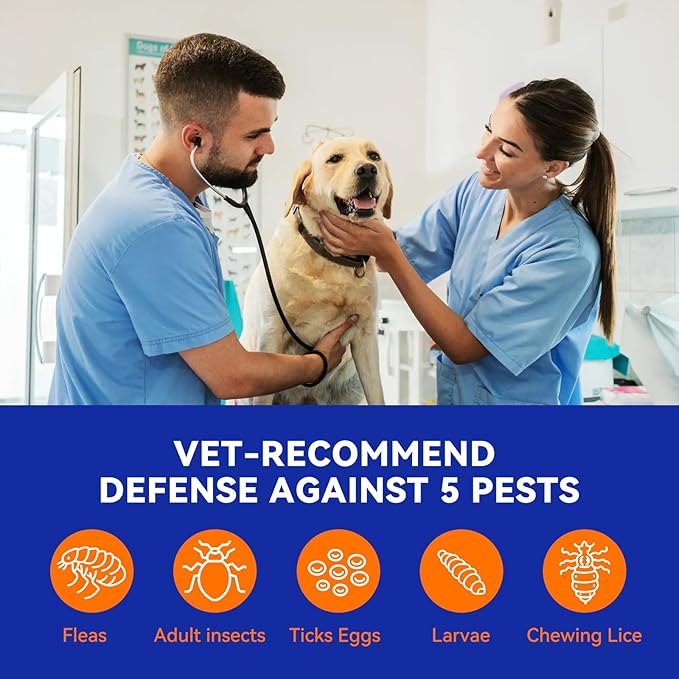 Flea and Tick Prevention for Dogs, Addcool Dog Flea and Tick Treatment, Flea & Tick Control Topical Drops, 3 Doses, Vet-Recommended(5-22 lbs)-PurrikoPets